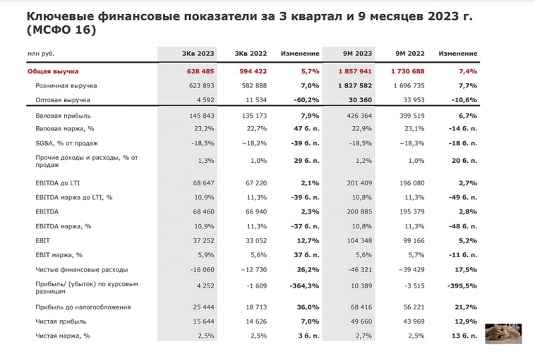 Новости. Сегежа. Магнит. Новости. Сегежа. Магнит.