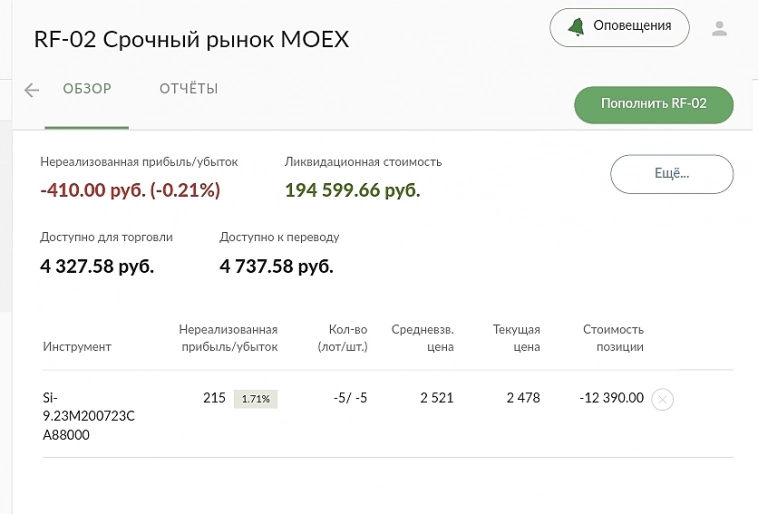 Ищу инвестора, соинвестора в проптрейдинговый бизнес. Торговля в пропе
