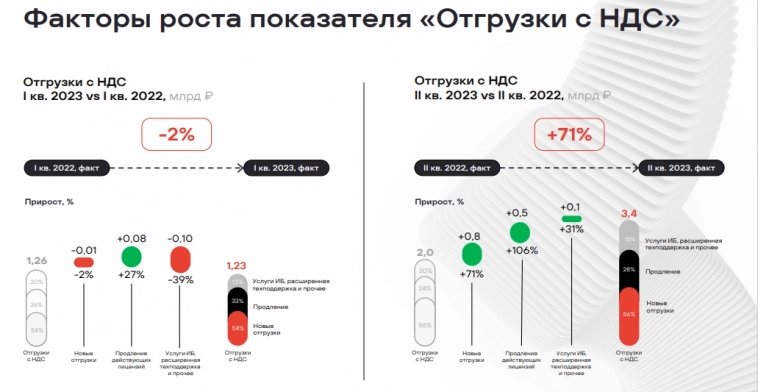 Самый лучший "Позитив" на рынке РФ!) Самый лучший "Позитив" на рынке РФ!)