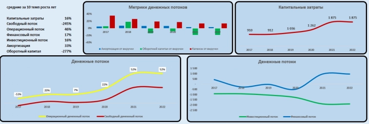 Самый лучший "Позитив" на рынке РФ!)
