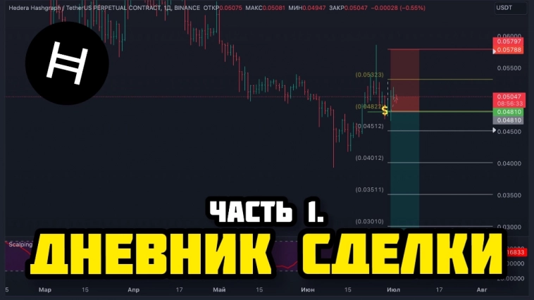 ОТКРЫЛ СДЕЛКУ ДЛЯ ВСЕХ