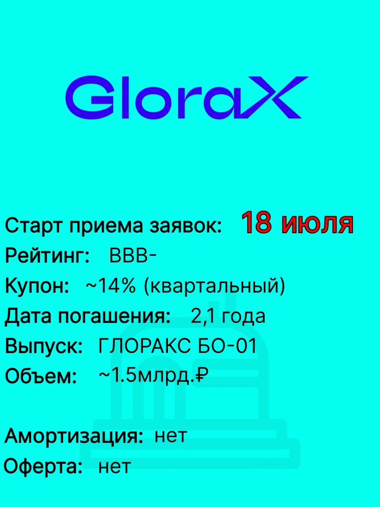 Глоракс собираются разместить выпуск облигаций 18 июля на 1.5 млрд.руб.