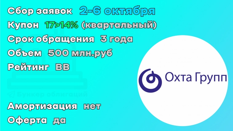 Охта групп с 2 по 6 октября проведет сбор заявок на облигации объемом 500 млн.рублей