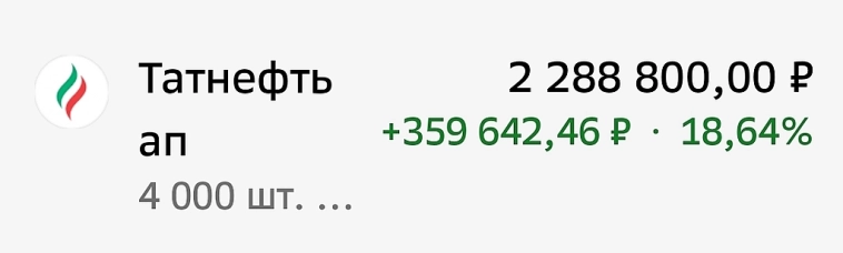 Дивидедный сундучок! 23.08.23 Дивидедный сундучок! 23.08.23