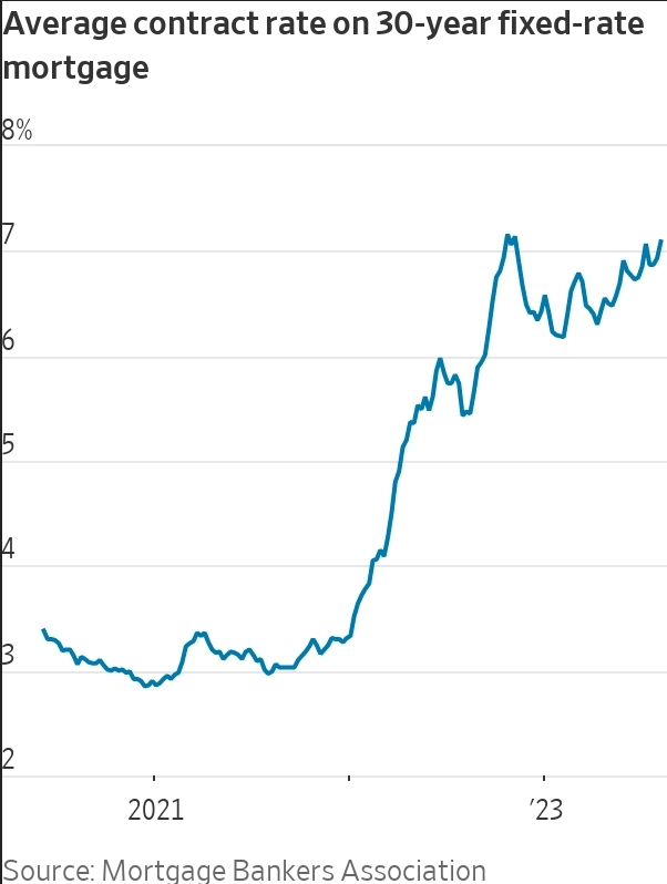 Макро-сентимент в графиках | ChartPack #13 (15.08.2023)