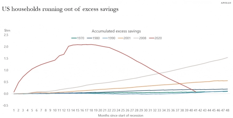 Макро-сентимент в графиках | ChartPack #20 (0х.09.2023)