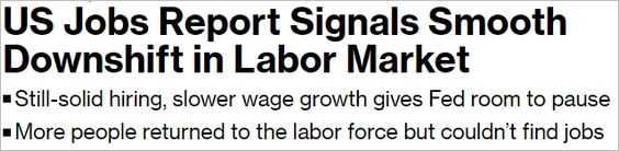 Макро-сентимент в графиках | ChartPack #20 (0х.09.2023)