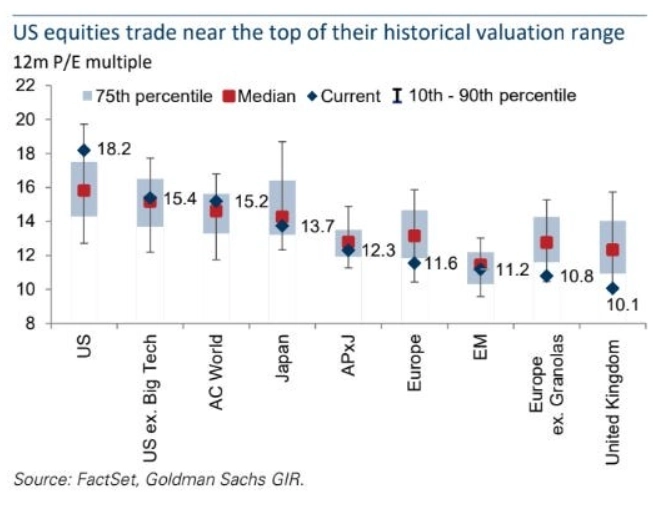Макро-сентимент в графиках | ChartPack #43 (01.11.2023)