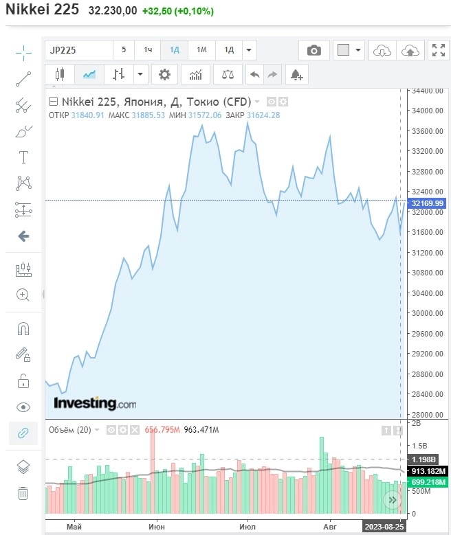Мёртвая тишина: японские дипломаты рекомендуют согражданам помалкивать на китайских улицах, чтобы не провоцировать местных, взбешенных сливом воды с "Фукусимы" Мёртвая тишина: японские дипломаты рекомендуют согражданам помалкивать на китайских улицах, чтобы не провоцировать местных, взбешенных сливом воды с "Фукусимы"
