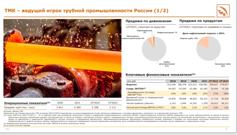 Пробный шар на 3,5млрд рублей: ТМК в рамках SPO разместит на Мосбирже 1,5% своих акций
