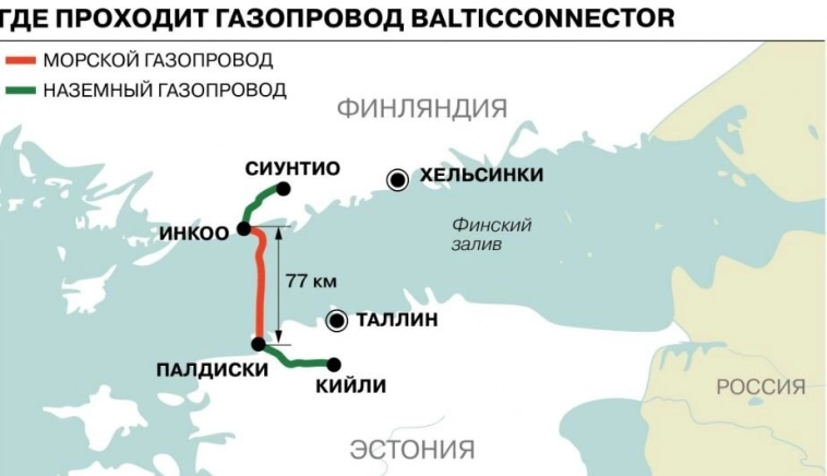 Русский след в финнско-эстонской аварии: поломку на трубопроводе Balticconnector китайскими цепями начали привязывать к России