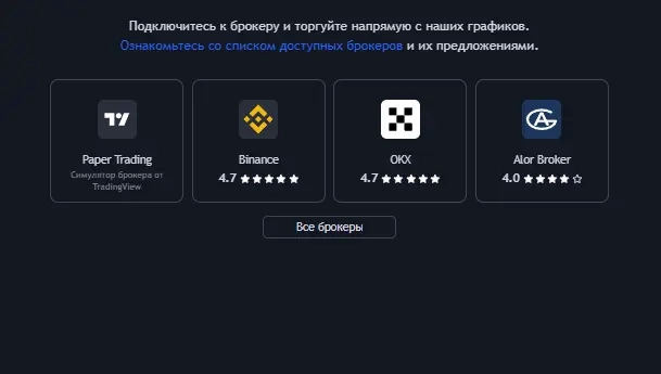 Торговый лайвхак: забираем стратегии лучших трейдеров с TradingView Торговый лайвхак: забираем стратегии лучших трейдеров с TradingView