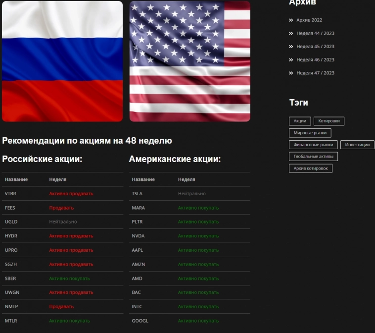 Рекомендации по акциям на 48 неделю