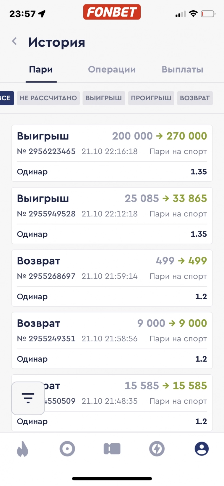 Мнение.Ставки и трейдинг