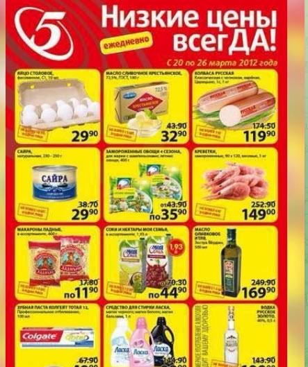 Ровно 10 лет назад - это не совпадение