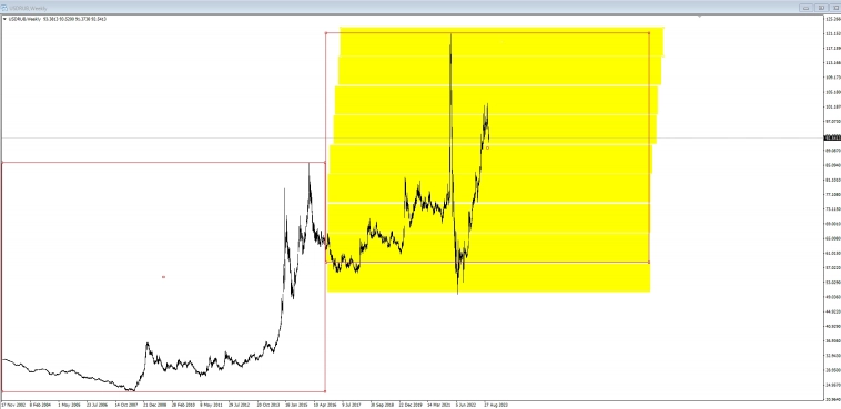 Аргумент ,оспаривать который не имеет ни какого смысла. Аргумент ,оспаривать который не имеет ни какого смысла.