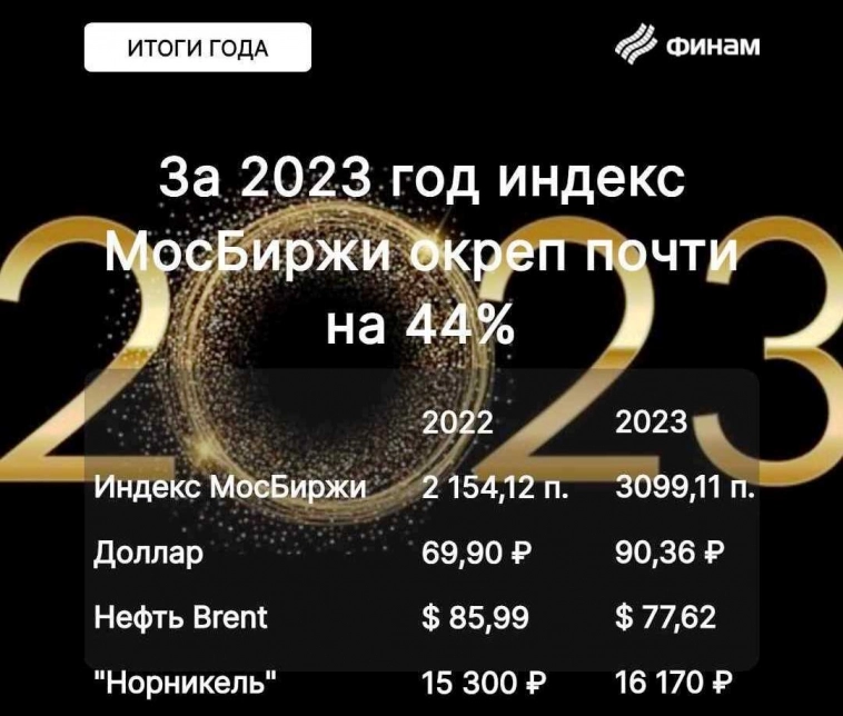 πΠΡΠ°ΡΠΊΠΈΠ΅ ΠΈΡΠΎΠ³ΠΈ 2023-Π³ΠΎ ΠΈ Ρ Π½Π°ΡΡΡΠΏΠ°ΡΡΠΈΠΌ 2024-ΠΌ!πΎ πΠΡΠ°ΡΠΊΠΈΠ΅ ΠΈΡΠΎΠ³ΠΈ 2023-Π³ΠΎ ΠΈ Ρ Π½Π°ΡΡΡΠΏΠ°ΡΡΠΈΠΌ 2024-ΠΌ!πΎ