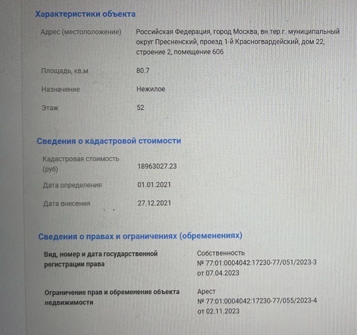 Осторожно, Мошенник! Илья Малов уклал более 670 000 USDT у инвесторов в Москве