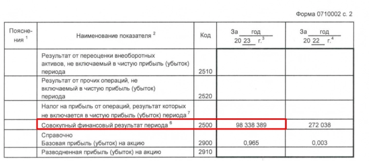 Магнит может выплатить финальный дивиденд до 960 руб (ДД=12,3%), но почему акции не растут?