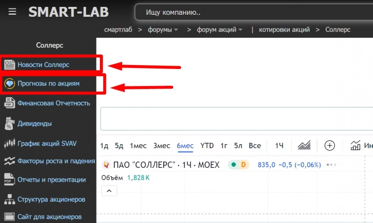 Что на смартлабе сделано нелогично?
