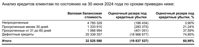 Что имел ввиду Максим Орловский, когда говорил "да там ничего живого нет"...?