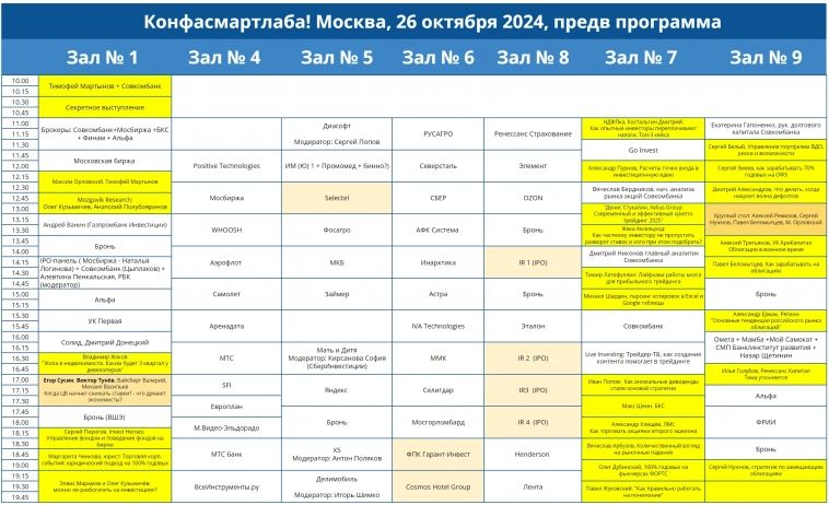 В сеть утекла предварительная программа конференции смартлаба. Конфа профессионалов для профессионалов