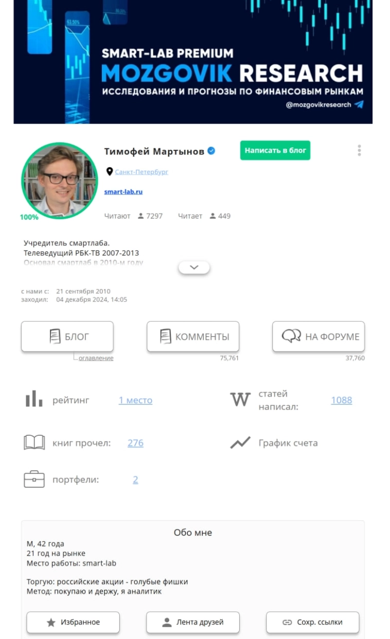 Профиль пользователя на смартлабе - как улучшить? Мозговой штурм