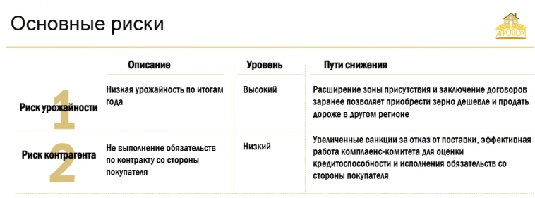 Очередной флоатер у нас на прожарке