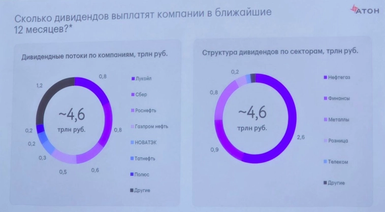 Стратегия 2025 от АТОНа (тезисы) Стратегия 2025 от АТОНа (тезисы)