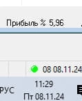 Время набивать деньги, примерно так