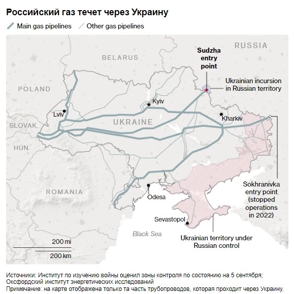 Bloomberg - Европа не может избавиться от зависимости от российского природного газа