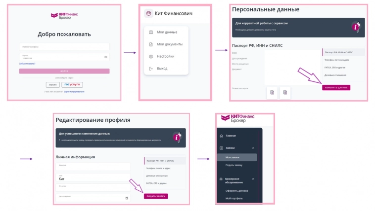 КИТ Финанс: Как обновить персональные данные в Личном кабинете?