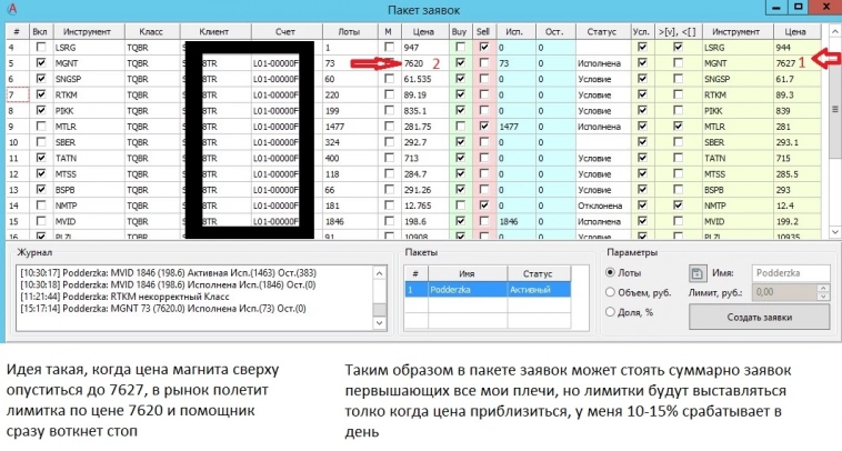 Помощники в торговле. Отложенные лимитные ордера