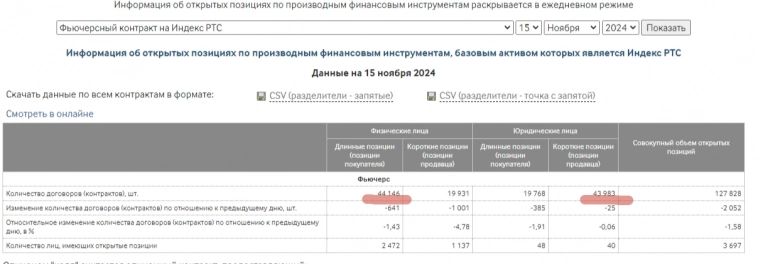Парни что то тревожно 2 Парни что то тревожно 2