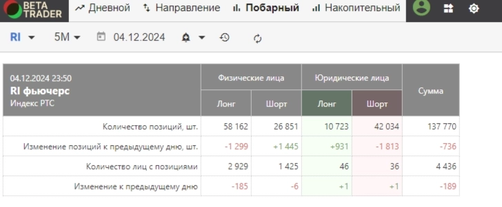 Парни что то тревожно 9 Парни что то тревожно 9