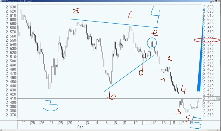 А я предупреждал!
