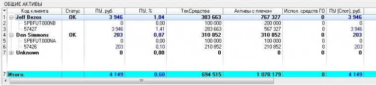 AutoTrade 5. Система управления счетами и копитрейдинг