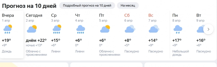 Блин народ погода в Москве прям лето!