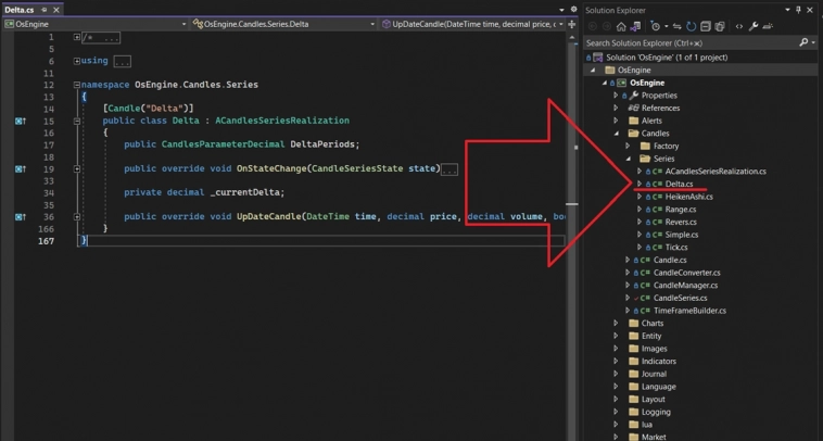 Дельта (Delta) свечи в OsEngine. Свечи #5