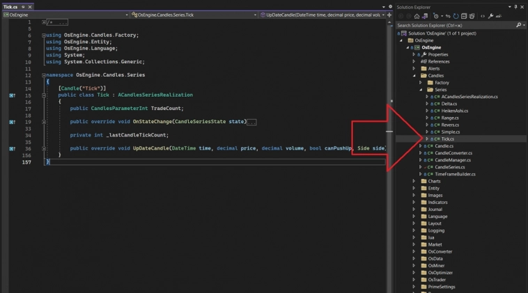 Свечи типа Ticks в OsEngine. Киты и домохозяйки на чарте. Свечи #7