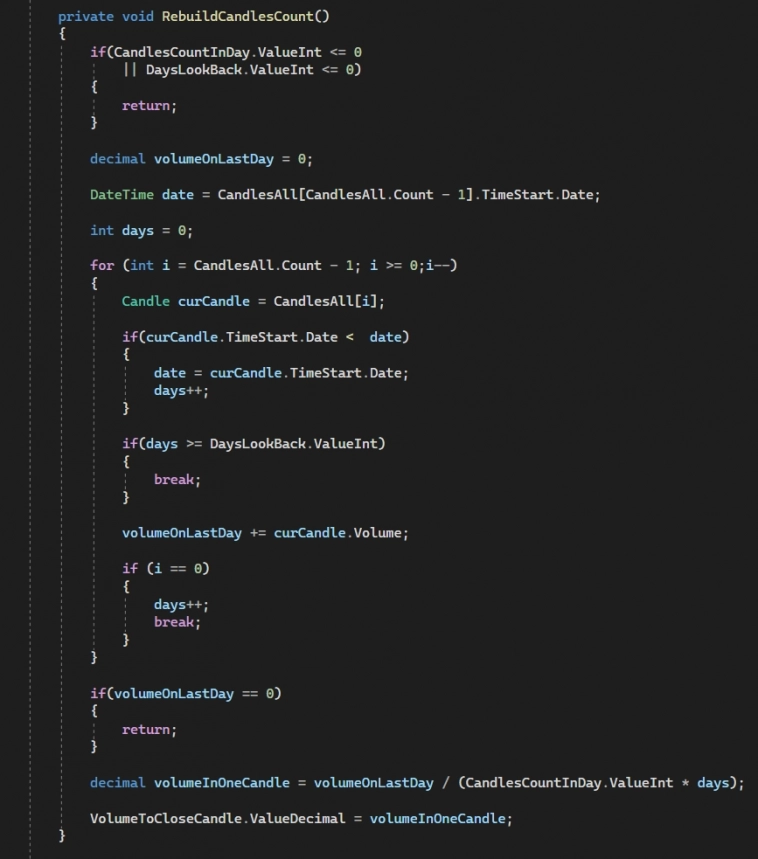 Volume Adaptive свечи в OsEngine. Слабость продавцов и покупателей на графике длинной в 20 лет. Свечи #12.