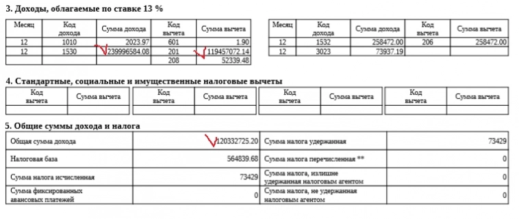 Налоговая начислила 18 млн. руб налога по декларации itinvest (D8 capital)
