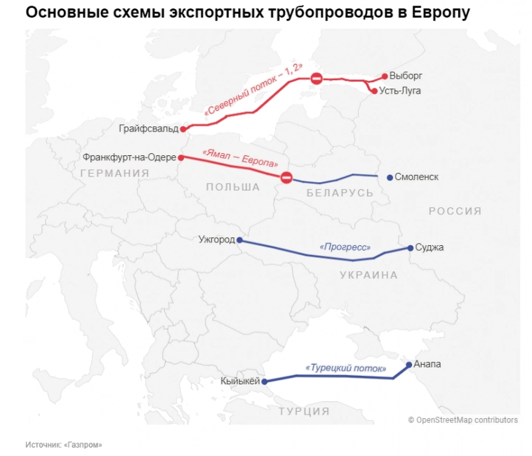 Газпром: убытки, суды и, вероятно, "спасения" за счет бюджета и повышения тарифов. 6 ключевых ударов по "национальному достоянию"