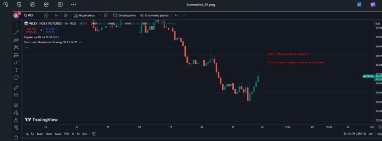 Какой смысл сейчас инвестировать и нервничать, когда можно зарабатывать и спать спокойно Какой смысл сейчас инвестировать и нервничать, когда можно зарабатывать и спать спокойно