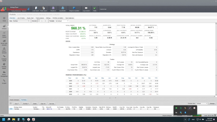Отчеты 🤖роботов с реала.