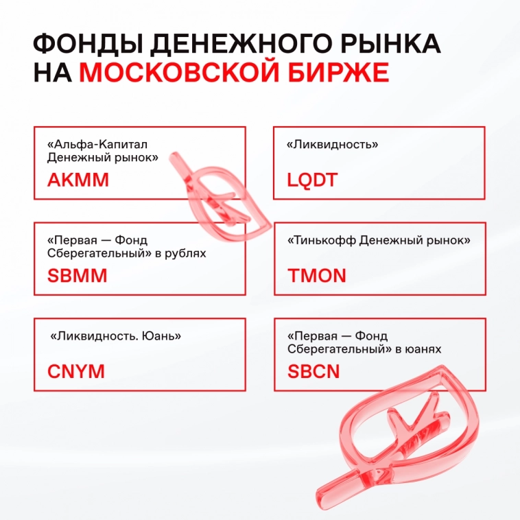 💸 Объем инвестиций в БПИФы денежного рынка за 2023 год вырос в 15 раз 💸 Объем инвестиций в БПИФы денежного рынка за 2023 год вырос в 15 раз