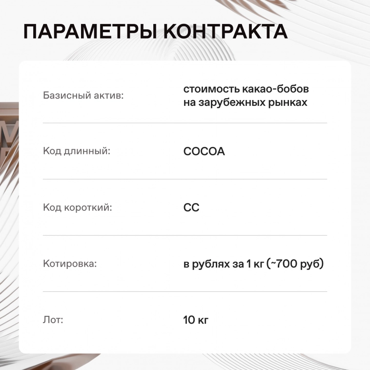 🍫 Старт торгов фьючерсами на какао