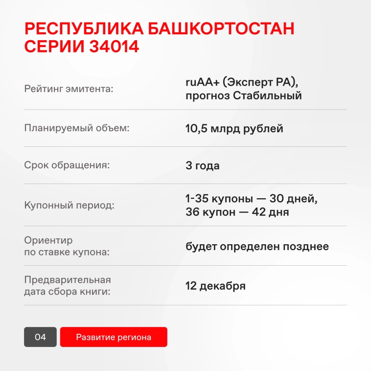 Информация о новых выпусках облигаций