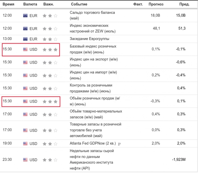 "Цель она есть". На горизонте. (GOLD).