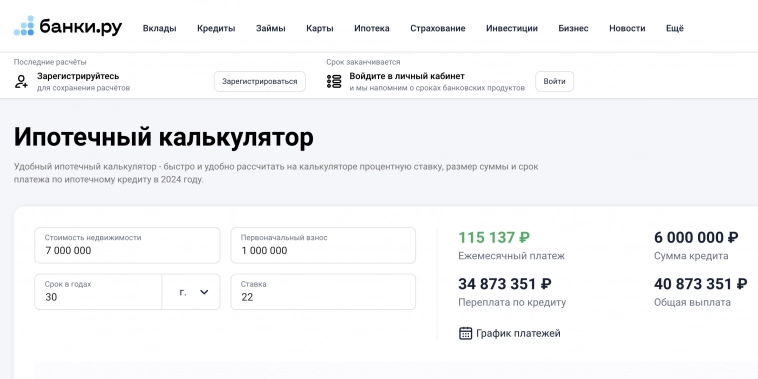 Этот пост забанили на Дзене. Поэтому я опубликую его тут